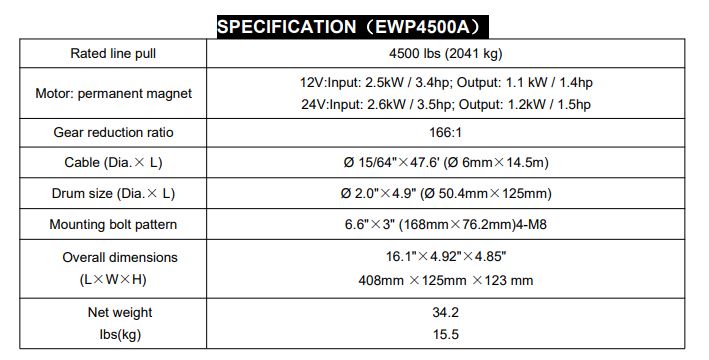 RUNVA WINCH - Steel Cable 4500lbs (2 041Kg) 12V