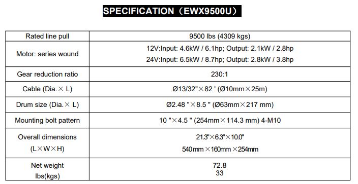 RUNVA WINCH - Synthetic Rope 9500lbs (4 309Kg) 12V