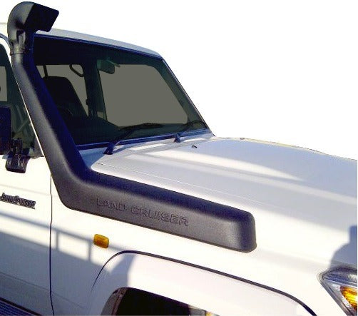 TOYOTA LANDCRUISER 70 SERIES 2007-2024