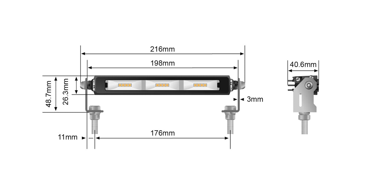 Stedi Micro V2 7.8-INCH 12 LED Flood Light (5700K)