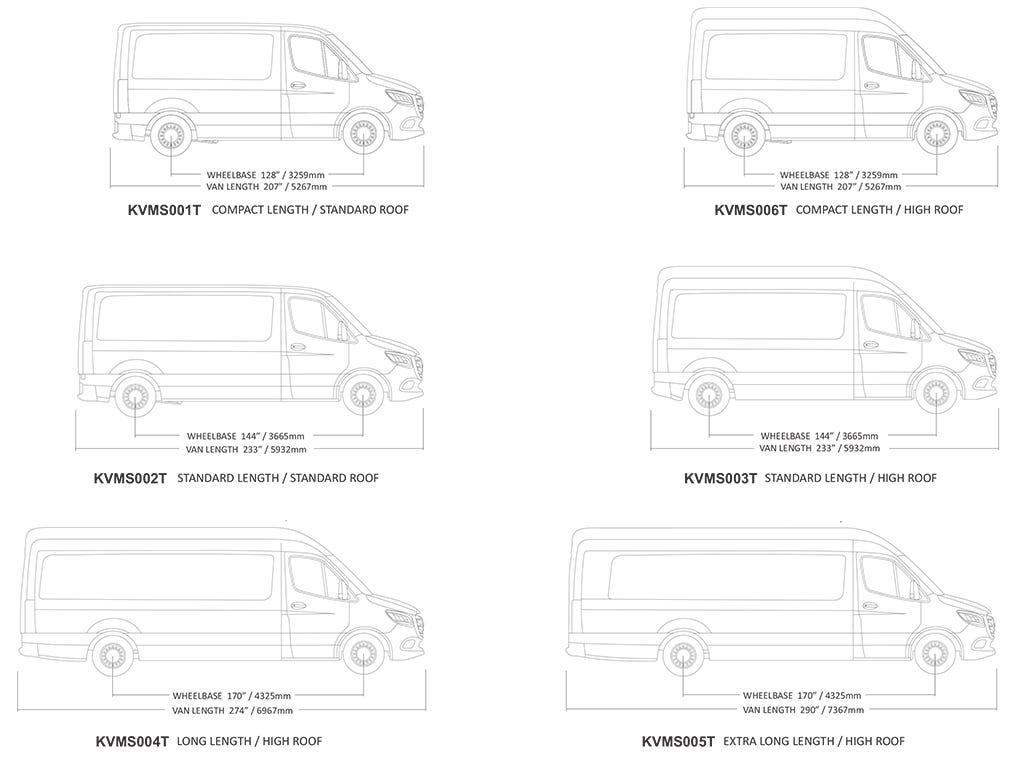 Mercedes-Benz Sprinter (L2H2/144in MWB/High Roof) (2006-Current) Slimpro Roof Rack Kit