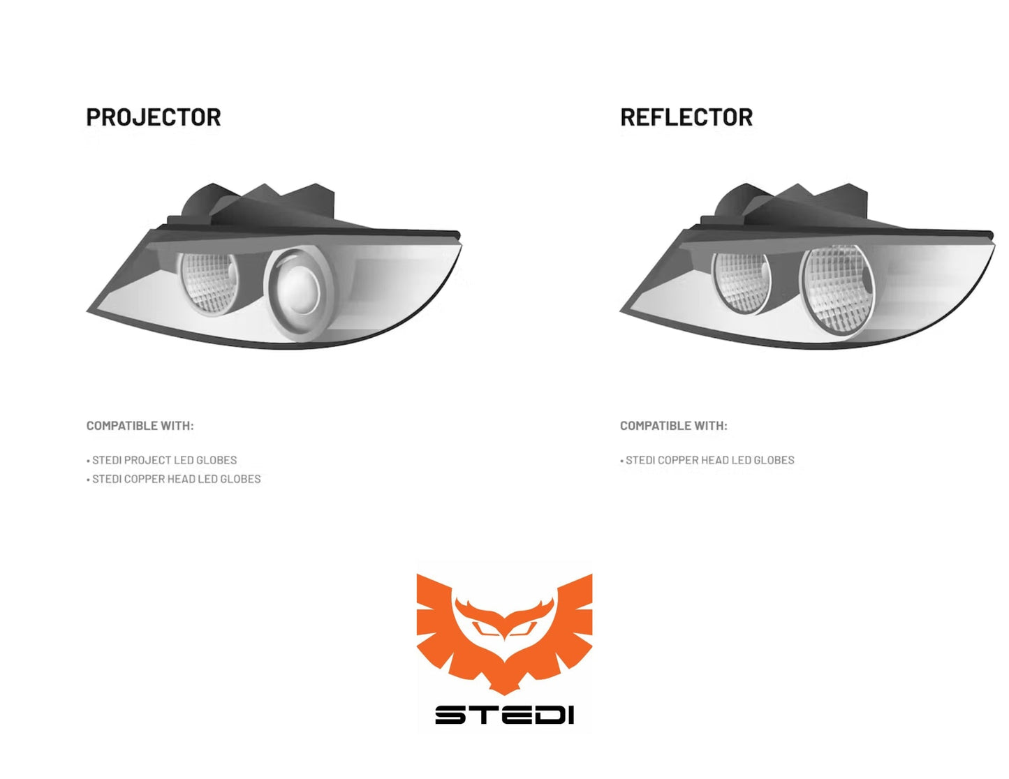 Stedi Projector HIV-1 - H9 - H8 LED Headlight Globes (Pair)